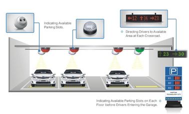 Magnétique capteur sans fil intérieur Intelligent système de guidage de stationnement automobile pour les aéroports
