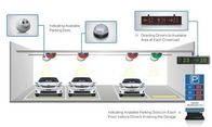 Système de guidage Parking en plein air avec plusieurs tableaux d'affichage pour les immeubles de bureaux ISO9001