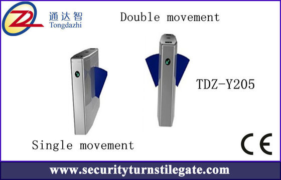 Porte électronique de barrière d'aileron de tourniquet de TCP/IP RS485 avec le contrôle d'accès