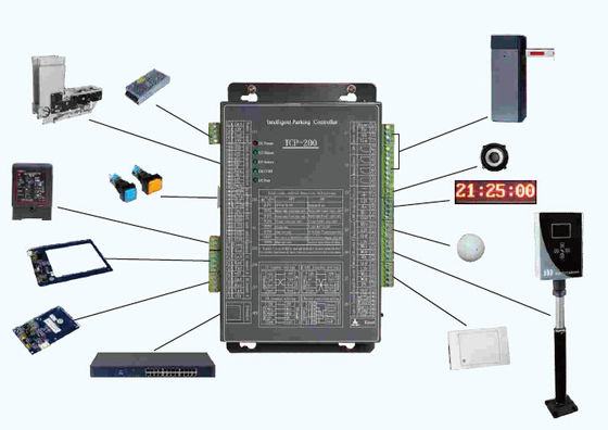 Le RFID a basé le tableau de commande de TCP/IP le système/TCP-200 de gestion de stationnement