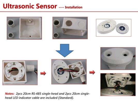 Système d'orientation ultrasonique de stationnement de baie de voiture de sonde de PGS pour le garage d'intérieur